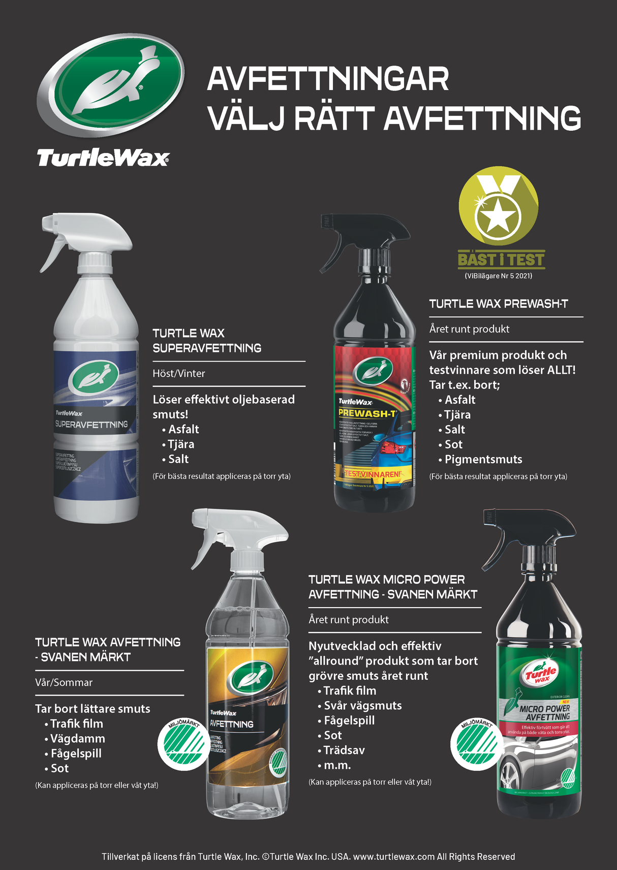 Turtle Wax Prewash-T 1L