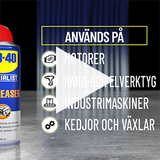 WD-40 Degreaser 500ml